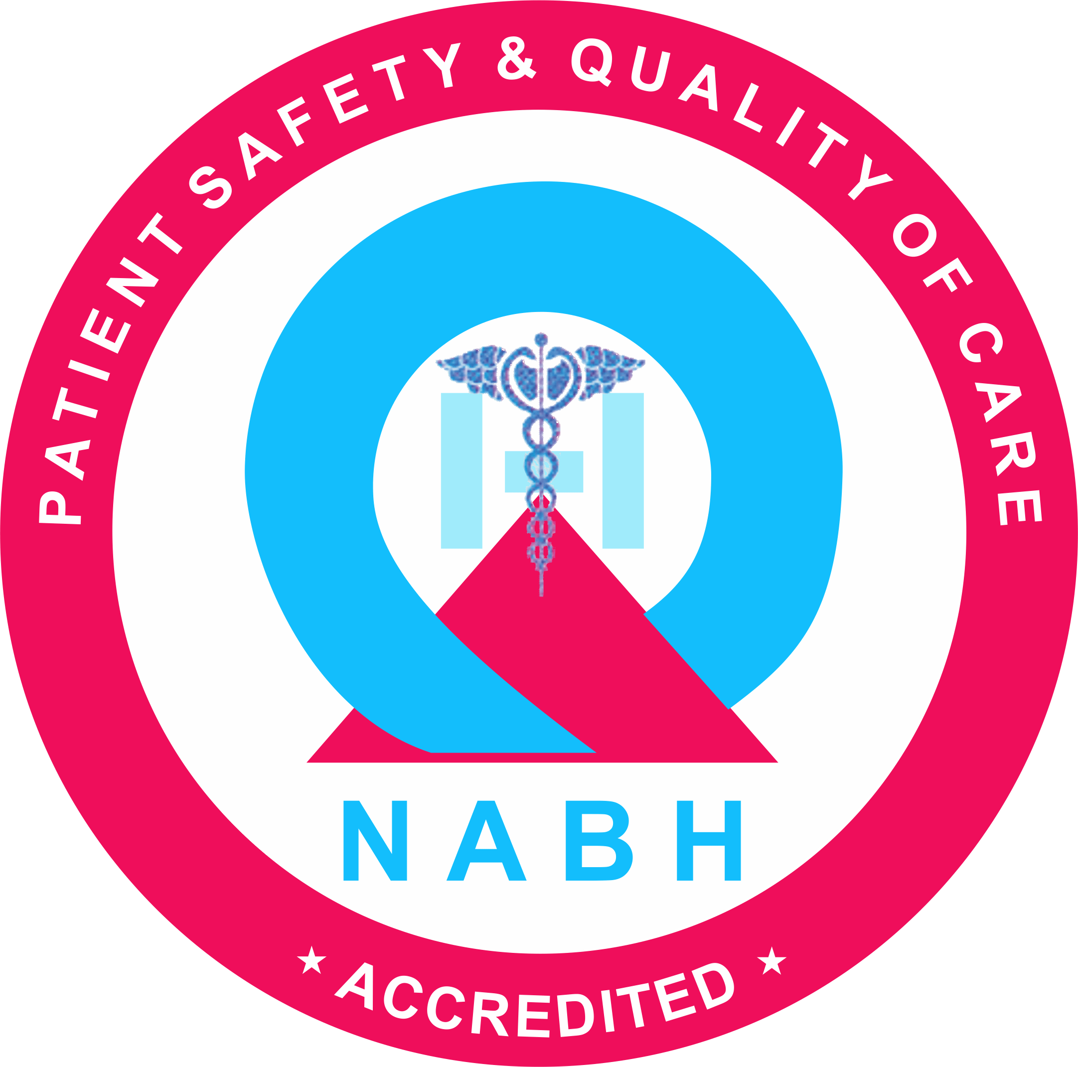 Logo of NABH