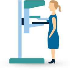 Vector Illustration of women standing in front of the Mammogram test machine for breast cancer screening test displayed under the black background