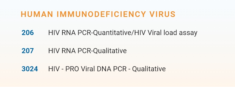 Human immunodeficiency virus catalog.